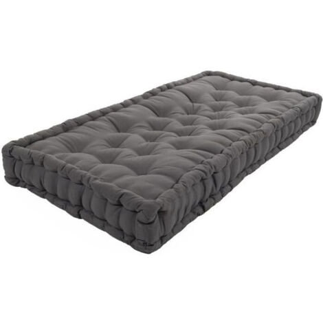 Sitemapcdatahttpsnoykniqoocommatelas De Sol 60x120