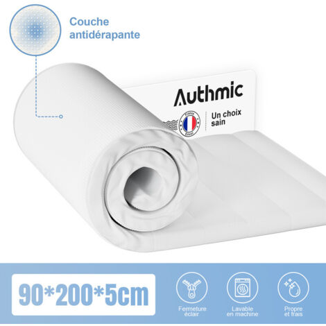 Matelas memoire forme 90×200cm Surmatelas Mousse Confort 5cm – 7 Zones Ergonomiques, Housse Douce et Antidérapante – Authmic