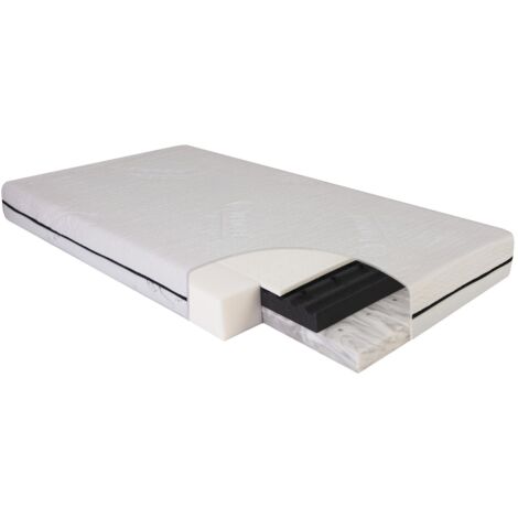 Matelas orthopédique ECO PANTERA, 120x60x10