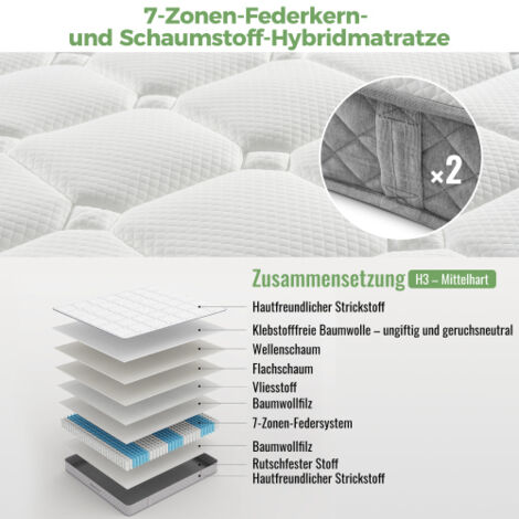 Matelas orthopédique en mousse à froid 90x200 cm, matelas avec noyau à ressorts ensachés 7 zones, niveau de fermeté H3 (mi-ferme) – certifié OEKO-TEX®, 20 cm de hauteur, 4 poignées + emballé sous vide