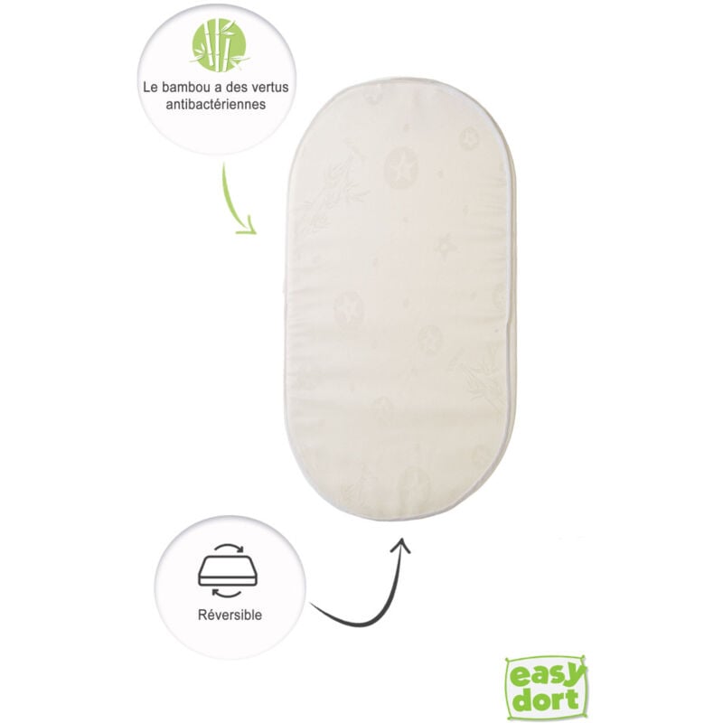 Bbla - Matelas ovale Bambou 32x72 cm - coins arrondis - pour couffin