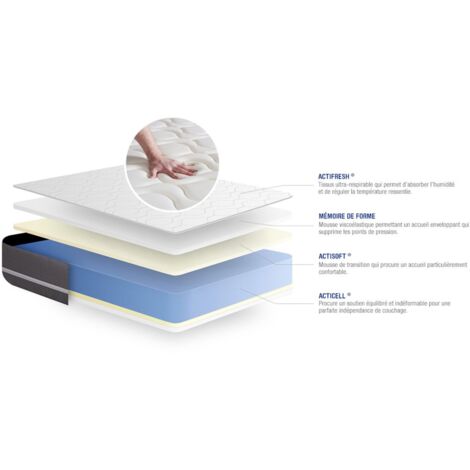 Materasso Actimemo touch 130x190cm - Spessore : 20cm - Memory foam - Bilanciato