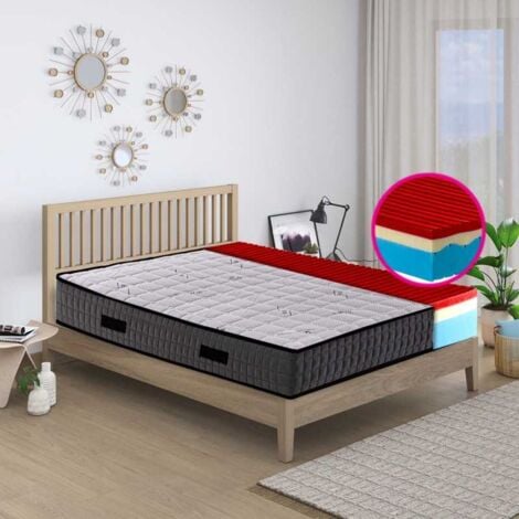 GEEMMA Materasso memory a zone differenziate, materasso in offerta alto 23 cm con tessuto in argento anti microbico, materasso contro il mal di schiena – GREYMM 80x190 Cm Singolo