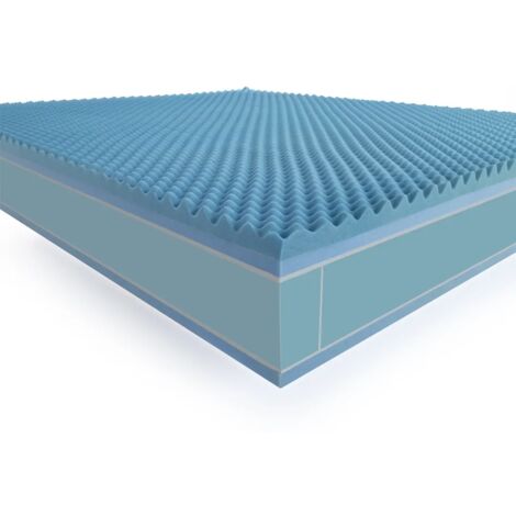 Materasso NeoRest matrimoniale  x