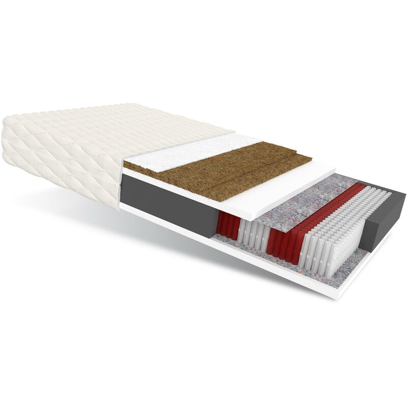 Fdm Matratze 120x200 Multipocket Taschenfederkern Grado 7 Zonen H4 H5 19 Cm Kokos Klimafaser Polyurethanschaum Jersey