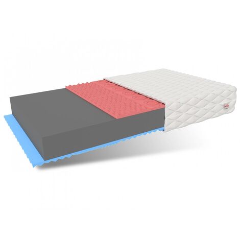 Matratze 140x200 Kaltschaum VITERBO 7 Zonen H3 14 cm Visco profilierter Schaum JERSEY