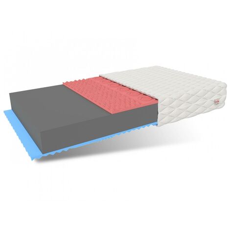 Matratze 160x200 Kaltschaum VITERBO 7 Zonen H3 14 cm Visco profilierter Schaum JERSEY