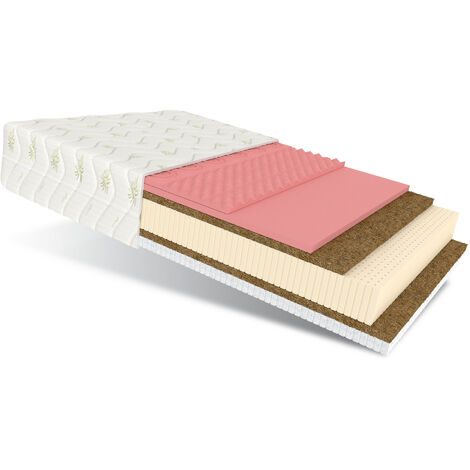 Matratze 160x200 Latexmatratze MARCO 7 Zonen Latex Kokos Q-Gel Latex Visco H1 H3 21 cm ALOEV