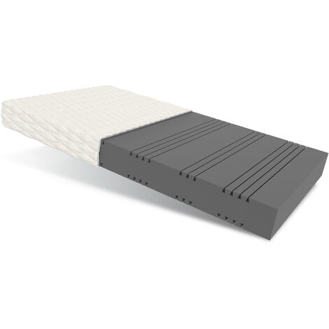 Matratze 180x200 Kaltschaum MERIDA 7 Zonen HR Schaum H2 15 cm JERSEY
