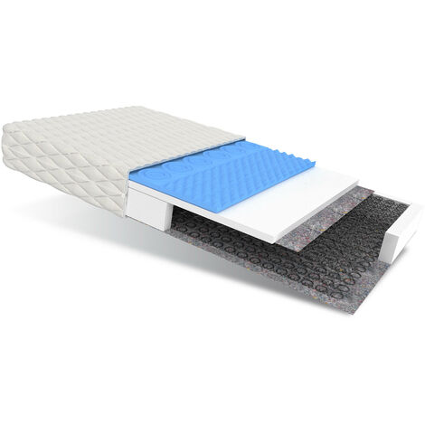 Matratze 80x160 cm Bonell Federkernmatratze BAMBINO 15 cm H2 profilierter HR Schaum Polyurethanschaum