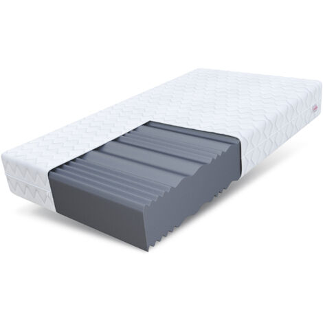 Matratze 80x200 cm COMFORT MAX Plus 7 Zonen 24 cm H3 Kaltschaum Wellness NEU