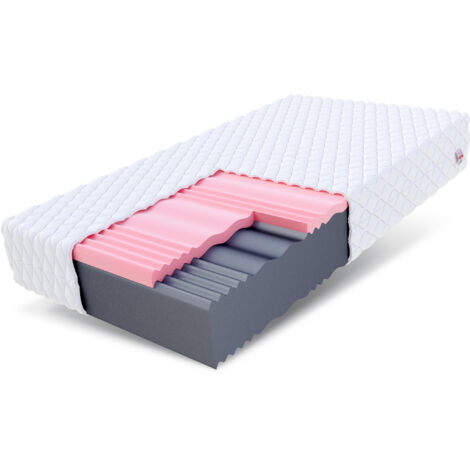 Matratze 80x200 Kaltschaum SELECT MAX DOUBLE Visco Schaum Polyurethanschaum H3/H4 24 cm JERSEY