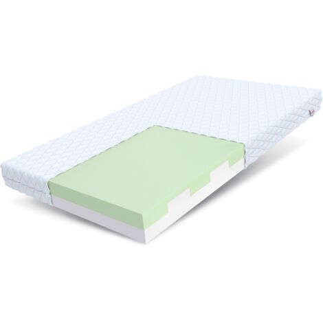 Matratze 90x200 Kaltschaum MONZA 7 Zonen Polyurethanschaum HR Schaum H3 15 cm JERSEY