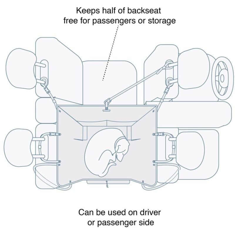 Hamac pour chien Wander Noir Kurgo