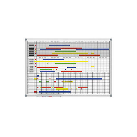 MAUL  Lavagna per planning mensile / annuale MAULstandard  set