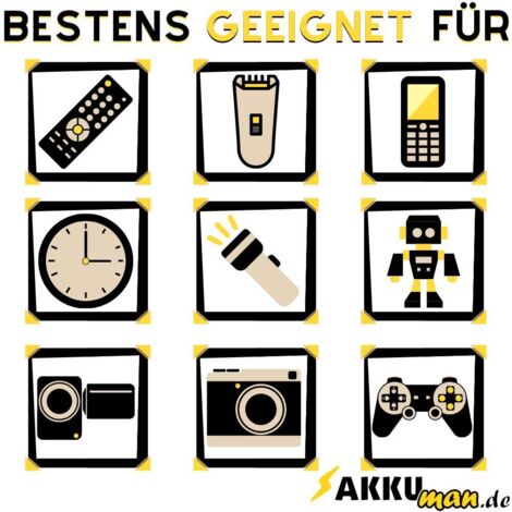 maxell - Alkaline-Batterien (Pack de 24 pcs, Pack de 24 pcs)