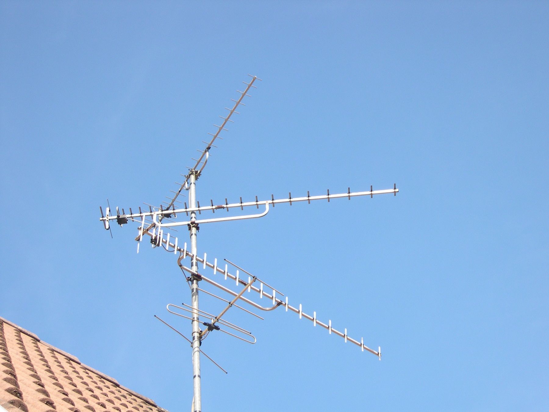 Les différents types d'antennes radio –