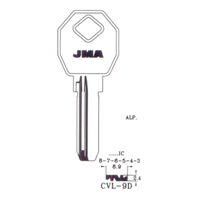 

llaves jma seguridad laton mod cvl-9d (caja 10 unidades) - Mibricotienda