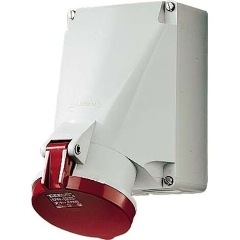 MENNEKES WANDDOSE 63A,5P,6H,400V,IP44 1145A
