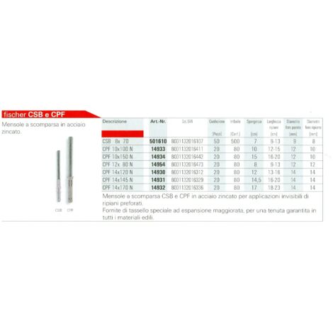 MENSOLE FISCHER A SCOMPARSA CPF 10X150N