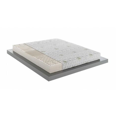 MENTOR - Materasso Lattice 100% H1 MATRIMONIALE 160x190  Classic  H18 a sette zone di portanza differenziata, sfoderabile e lavabile.