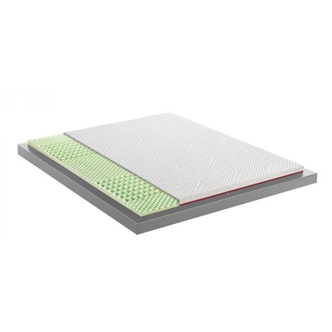 MENTOR - Topper Memory MED H1 SINGOLO 100x190 Bio MED 2.1 DISP. MEDICO DETRAIBILE H5 cm - Sfoderabile e Lavabile.
