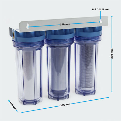 Set di filtri di ricambio per erogatore di acqua RO da banco a 3 stadi Geekpure T03 