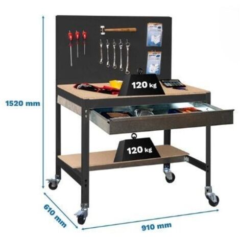 Mesa de Trabajo SIMONWORK con Ruedas BT 2 box 900 antracita/madera