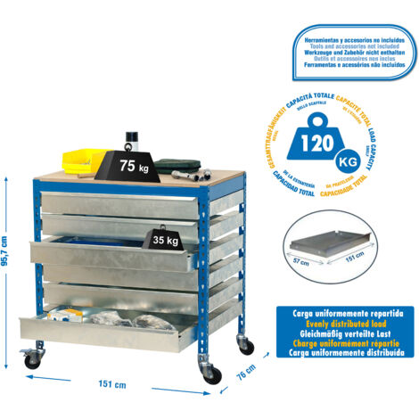 Mesa de Trabajo SIMONWORK con Ruedas bt5 box6 1500 azul/madera