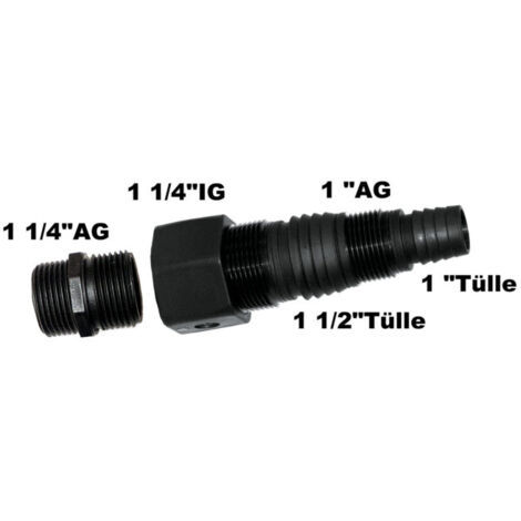 Metabo ADAPTATEUR MULTIPLE 1 1/4 (0903061677)