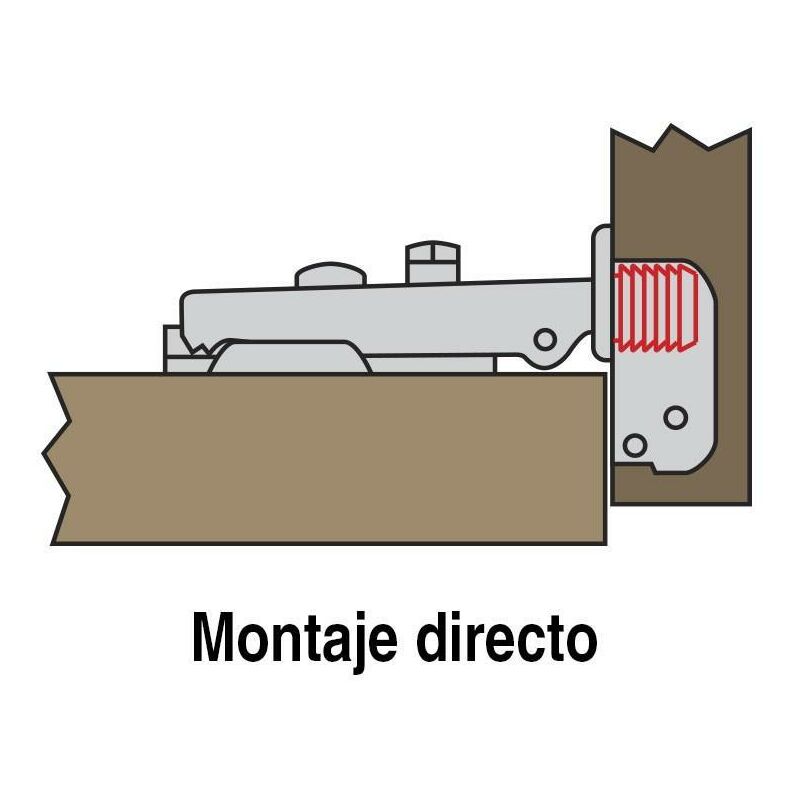 

Bisagra baza avan e16 105º taco montaje directo ø10mm ø26 recto montaje directo 10mm. - Mibricoplus