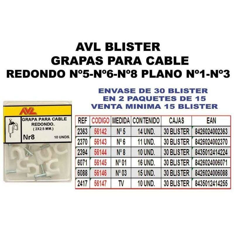 

avl blister grapa cable tv 2417 (caja 15 unidades) - Mibricotienda
