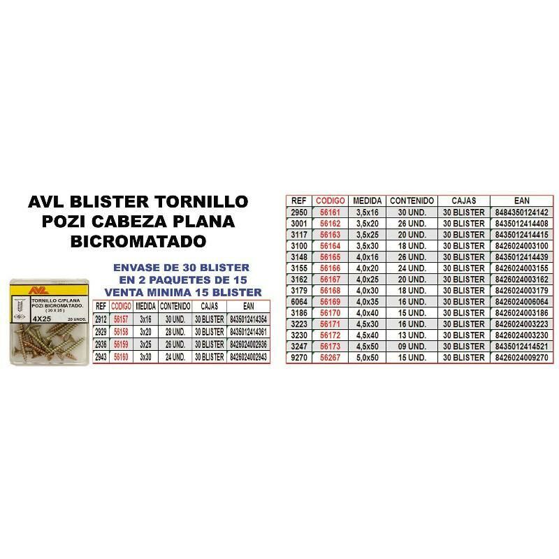 

avl blister tornillo pozi c-plana 3,0x16 bicromatado 2912 (caja 15 unidades) - Mibricotienda