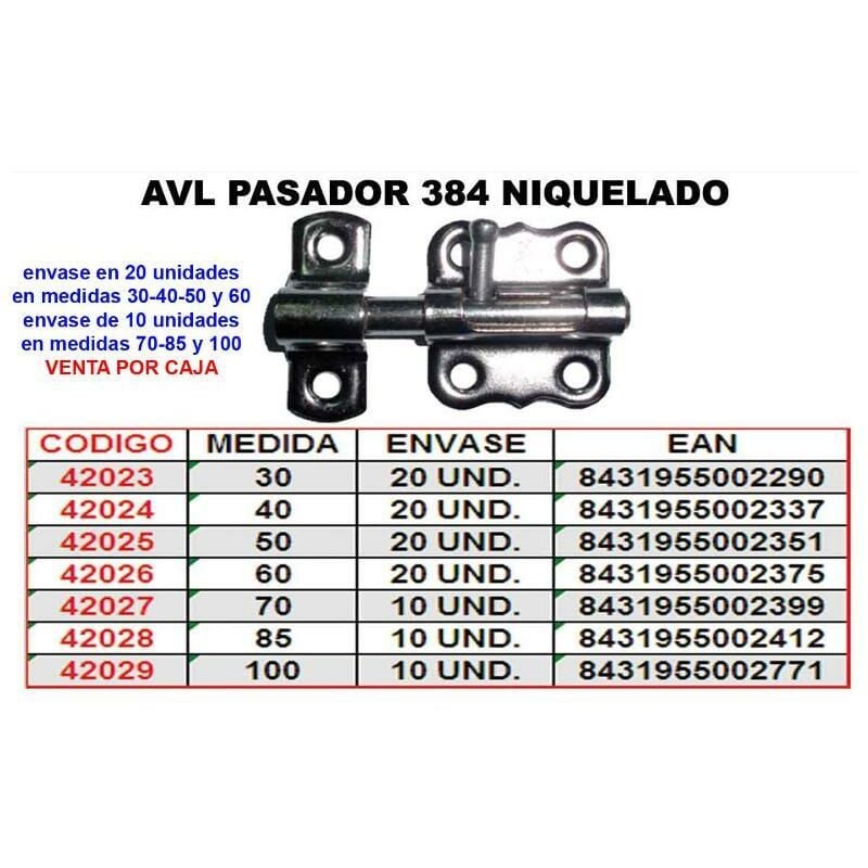 

avl pasador 384 niquel 70 mm (caja 10 unidades) - Mibricotienda