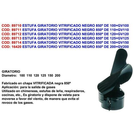 MIBRICOTIENDA estufa giratorio vitrificado negro 850º de 110 gv110