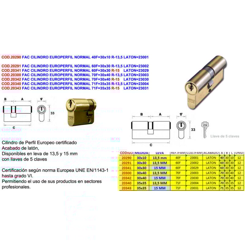 

fac cilindro europerfil normal 40f 30x10 r-13,5 laton 23001 - Mibricotienda