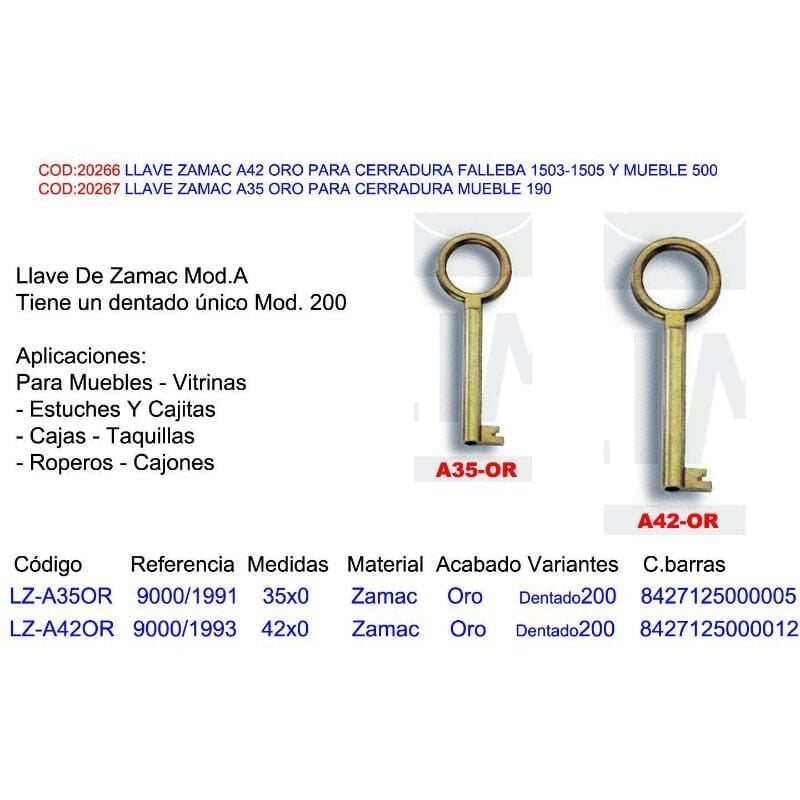 

MIBRICOTIENDA llave zamac a35 oro para cerradura mueble 190
