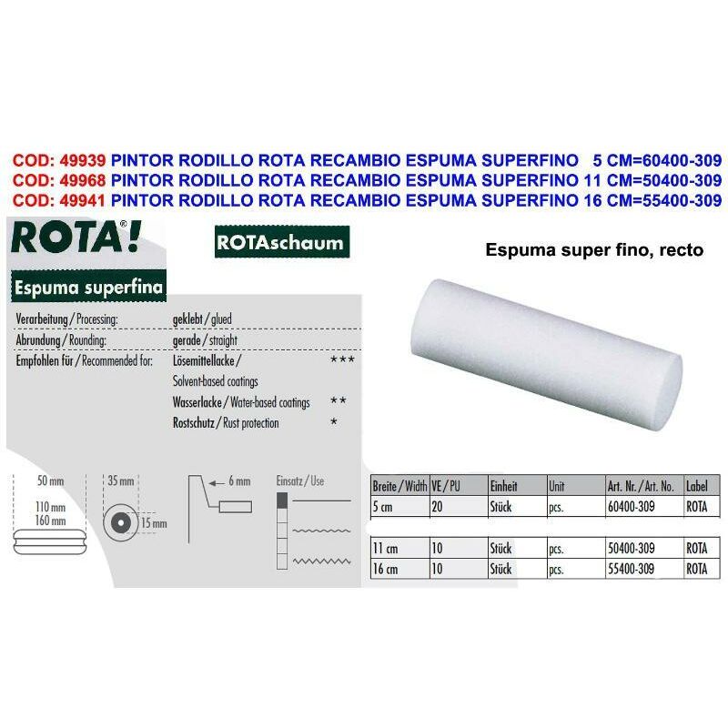 

pintor rodillo rota recambio espuma superfino 5 cm 60400-309 (caja 20 unidades) - Mibricotienda