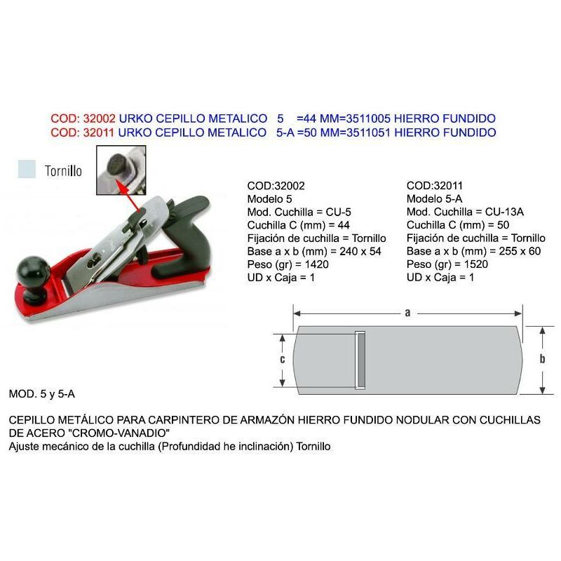 

urko cepillo metalico 5-a 50 mm 3511051 hierro fundido - Mibricotienda