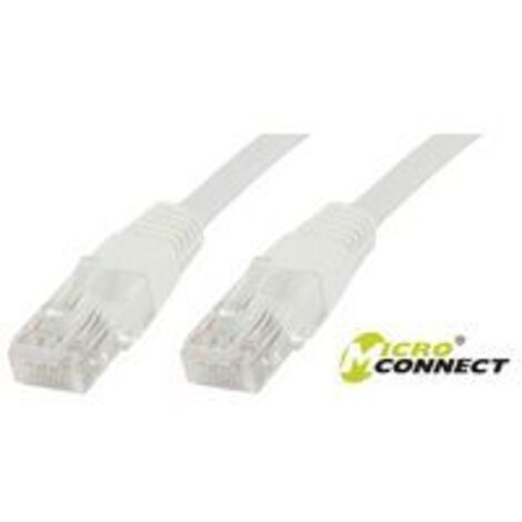 MicroConnect U/UTP CAT6 2M Weißes PVC
