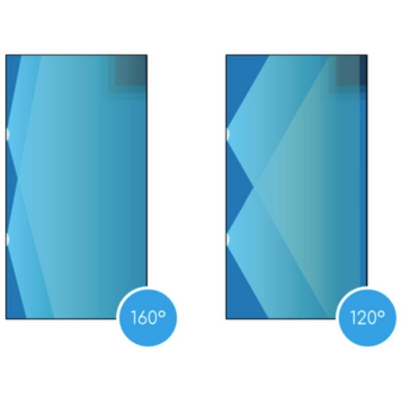 Mid brio - Projecteur compact et puissant à visser Ccei