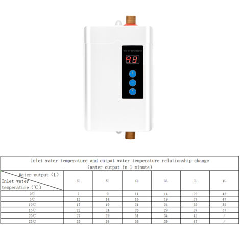 Mini calentador de agua eléctrico instantáneo de 220 V y 4000 W, color blanco, con pantalla táctil, termostato inteligente y protección contra fugas, enchufe europeo y mando a distancia.