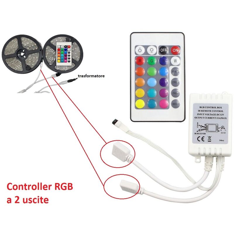 Image of Controller centralina 2 uscite con telecomando per strip striscia led rgb 12V