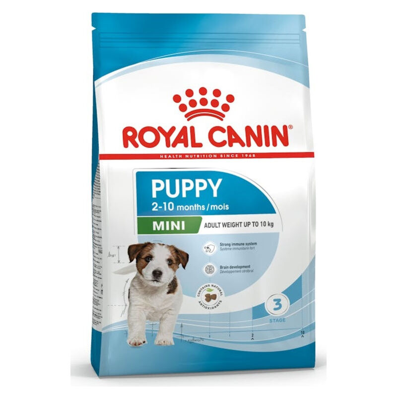 Per Cane Puppy Mini 8kg - Royal Canin