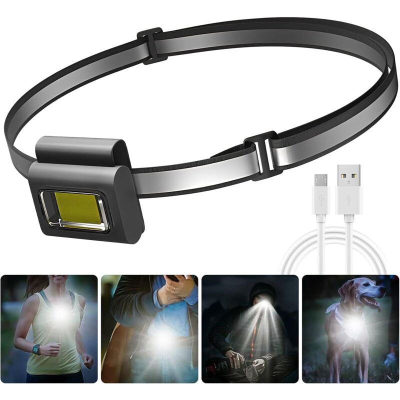 Ersandy - Mini Lampe à Pince Led Lampe Frontale Clip LumièRe Courante Lampe à Clip MagnéTique Puissant Lampe Chien LumièRe Secours Lampe à Clip