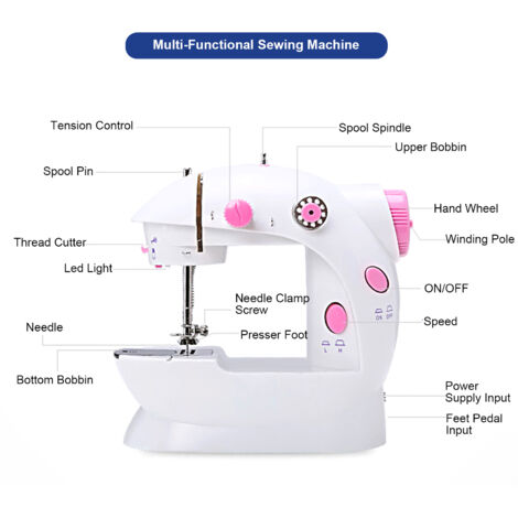 Mini Machine à Coudre Multi-Fonctions Portable pour Maison et Voyage, ABS/Alliage, Rouge/Pink/Purple/Blue, Set Accès