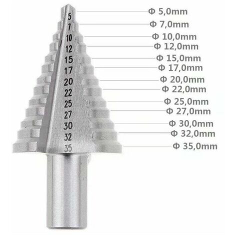 MINKUROW Metallbohrer für Bohrmaschinen,Hss-Stufensenkerbohrer, Doppelschlitz-Konussenker-Stufenbohrer (5 mm-35 mm)