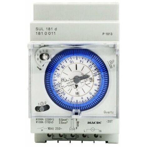 Horloge modulaire journalière boîtier de 55 x 85 mm - HJMOD