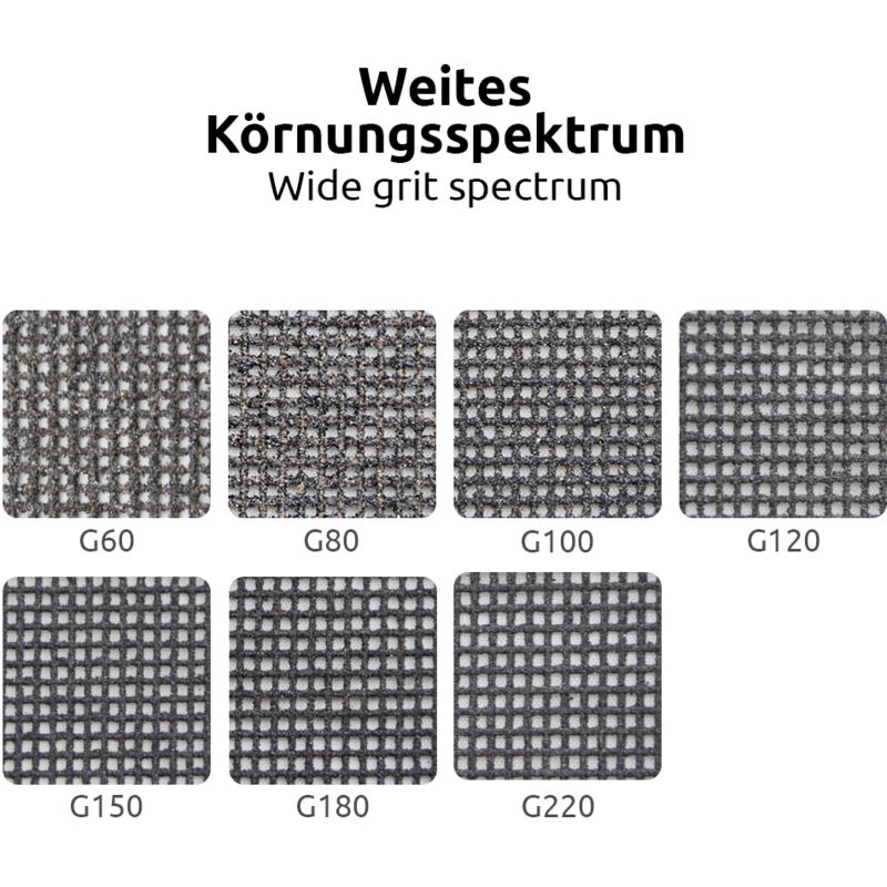 25 MioTools Klett-Schleifgitter Trockenbauschleifer 225 mm K60-180