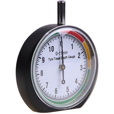 Profondità Del Battistrada: Come Controllare La Profondità Del Battistrada Dei Pneumatici | Uniroyal - Foto 6